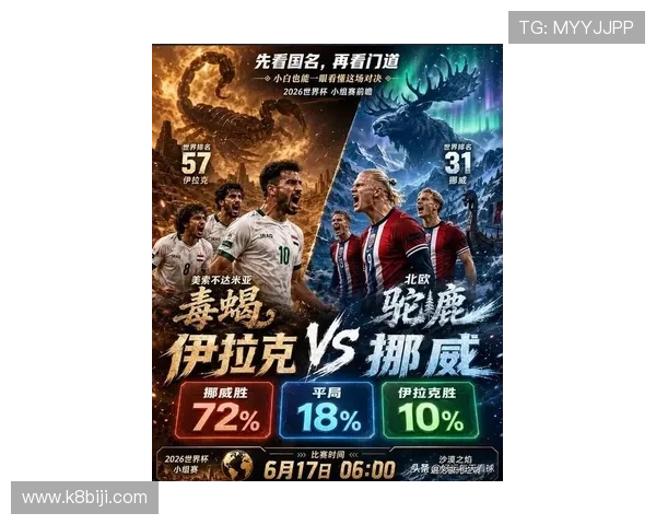 2026年卡塔尔世界杯伊拉克与挪威比赛具体赛程时间及赛事亮点介绍